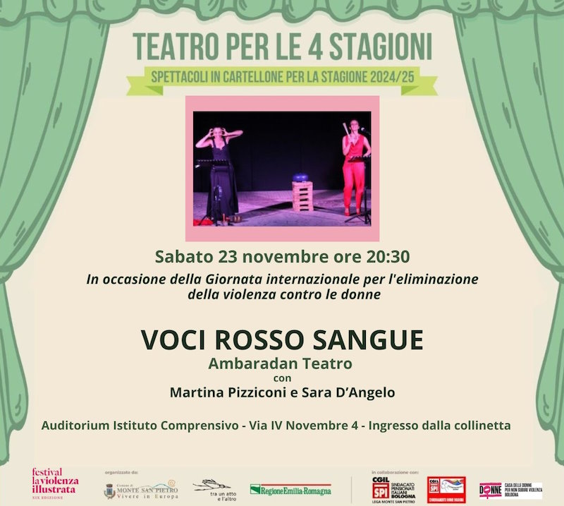 Locanina dell'evento