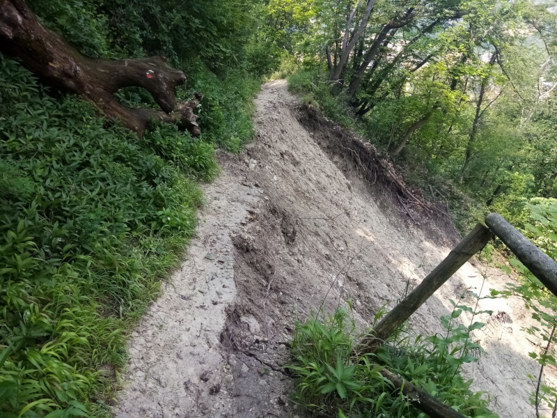 Situazione cammini, ciclovie e viabilità